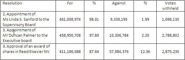 egm-table