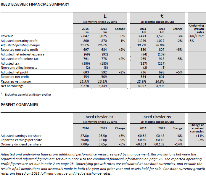 REED ELSEVIER FINANCIAL SUMMARY