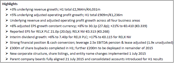 RELX Group Interim Results 2015 - Highlight