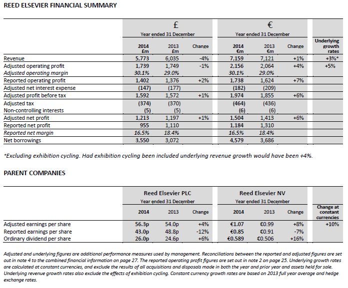 REED ELSEVIER FINANCIAL SUMMARY